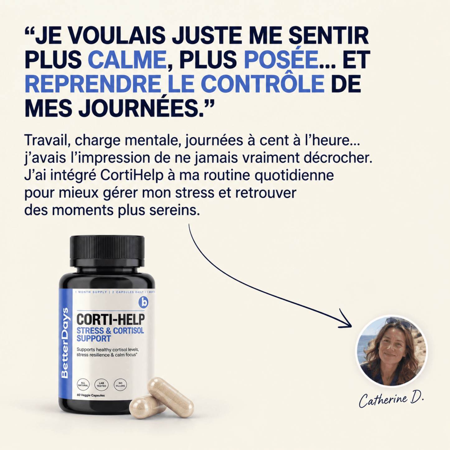 CORTI-HELP STRESS & CORTISOL SUPPORT