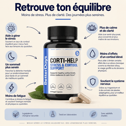 CORTI-HELP STRESS & CORTISOL SUPPORT