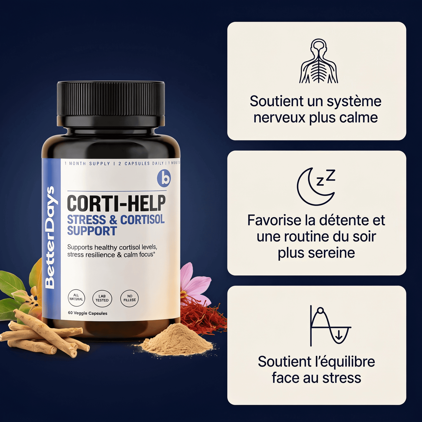 CORTI-HELP STRESS & CORTISOL SUPPORT